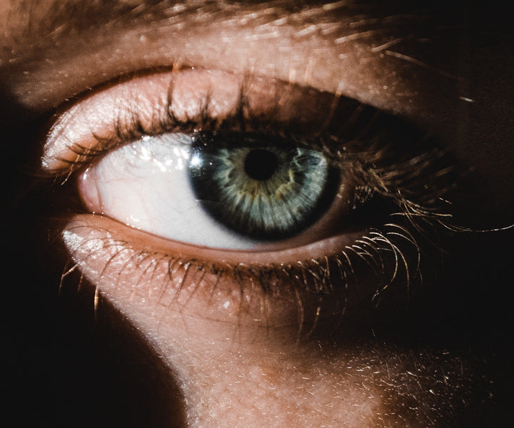 How to Protect Your Eyes