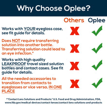 Load image into Gallery viewer, Oplee Travel Contact Lens Case - Why Choose Oplee?