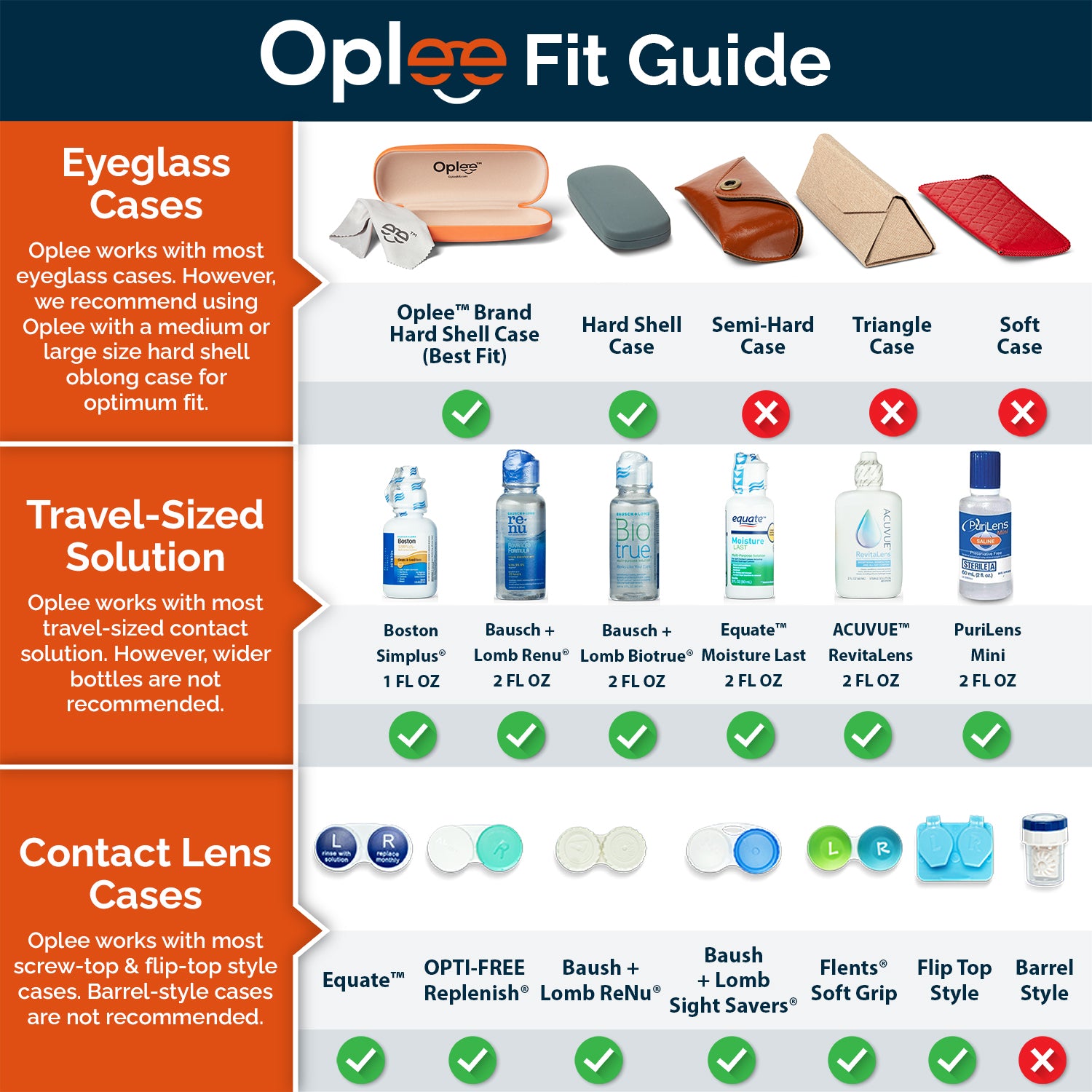 Load image into Gallery viewer, Oplee™ Travel Contact Lens Case